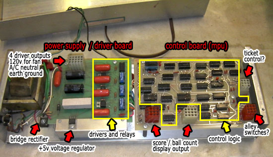 Inside Control Module