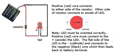 led diagram