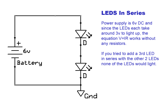 LEDs in Series